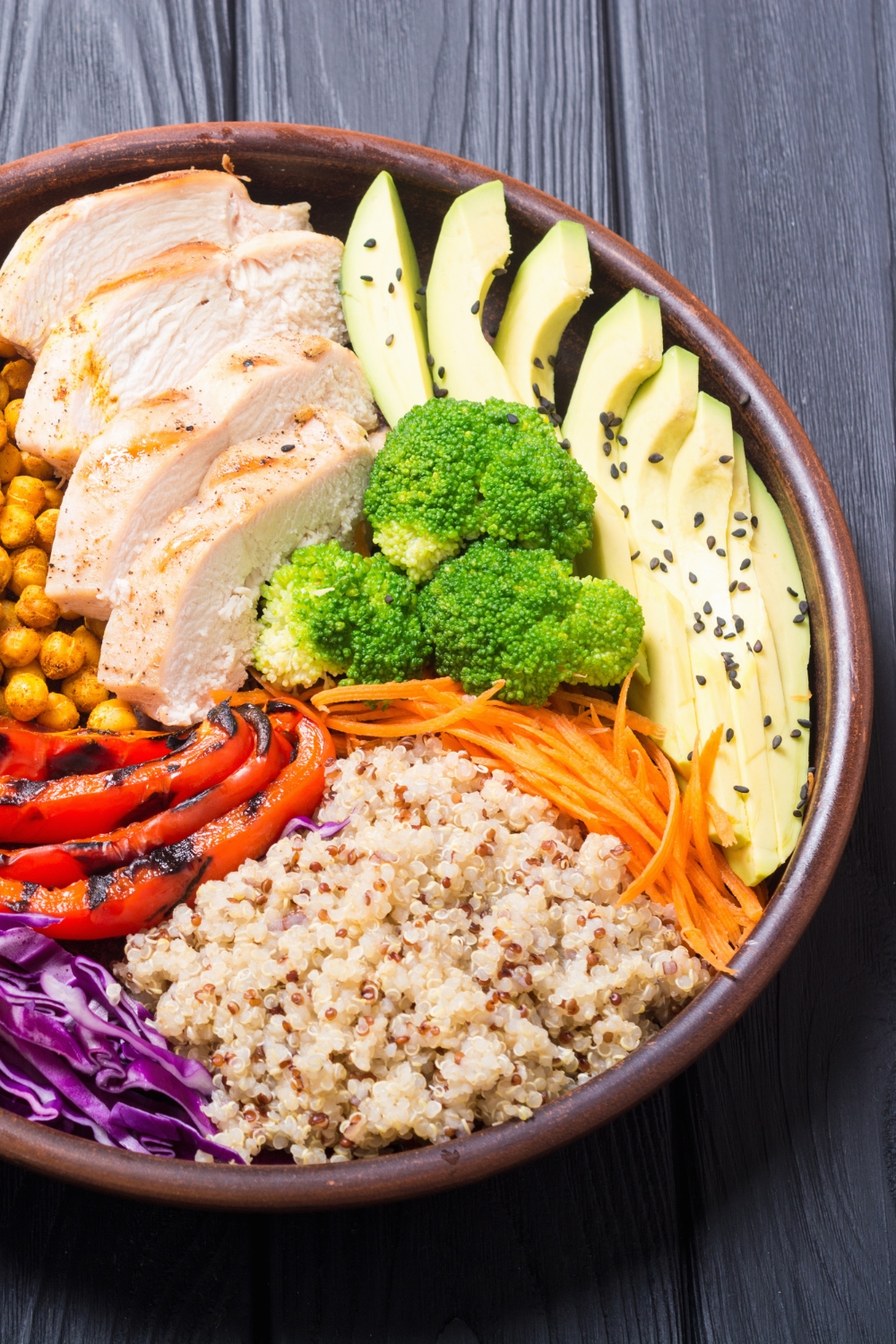 Quinoa Bowl With Chicken